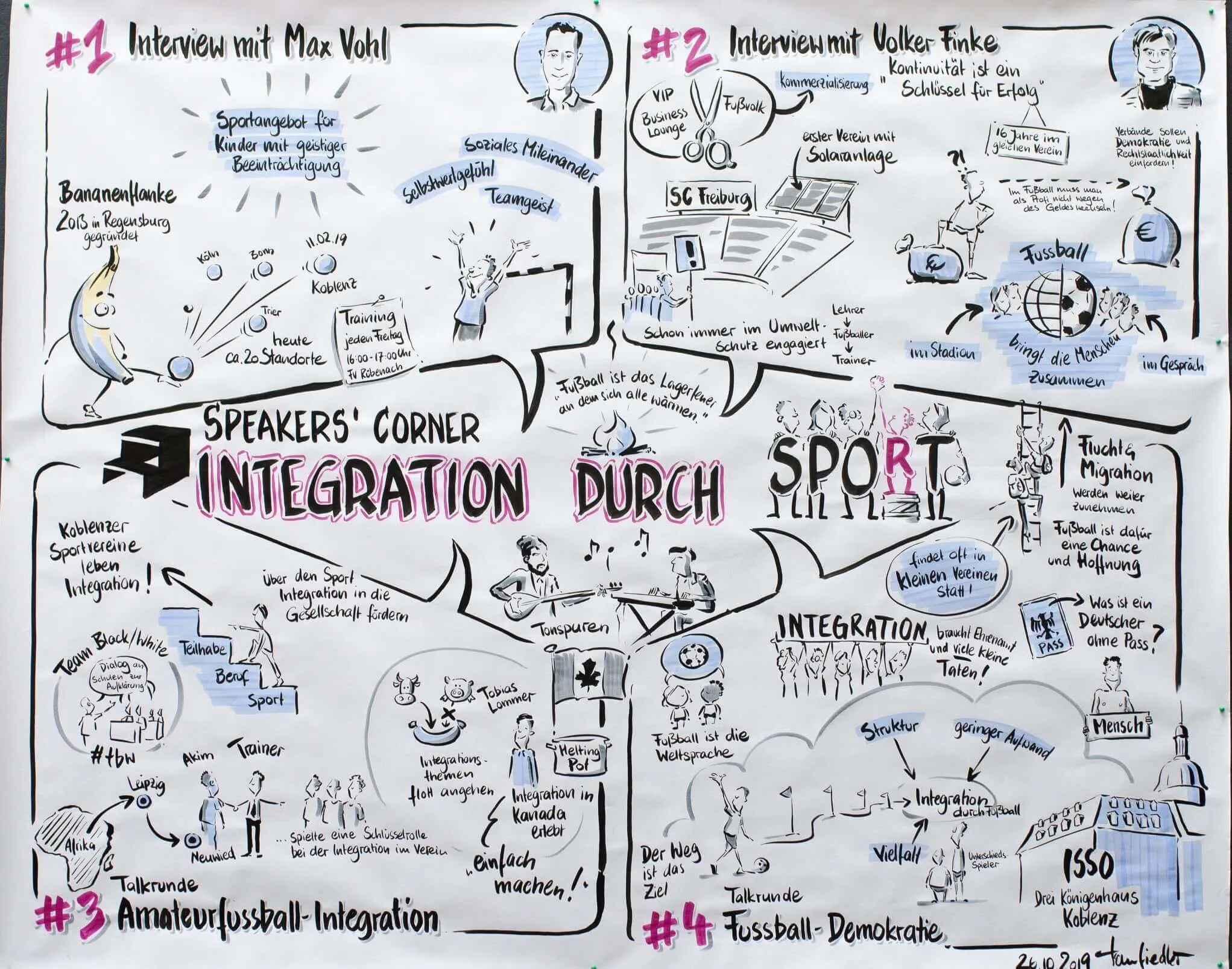 Sport und Integration – Bild 3